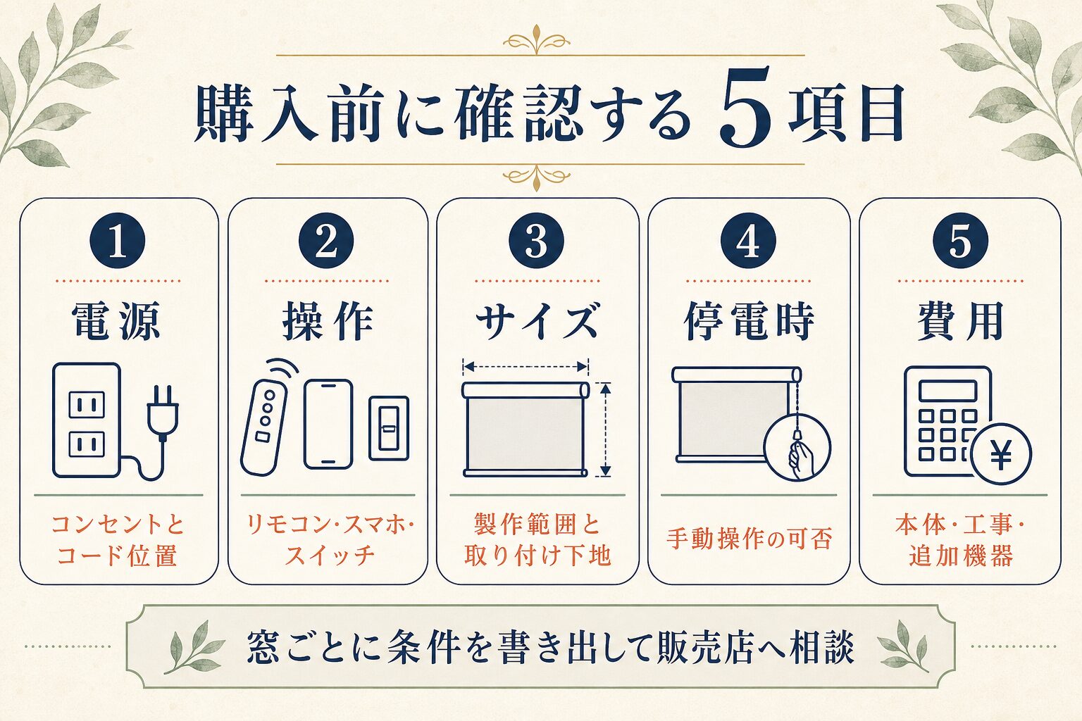 電動ロールスクリーン購入前に確認する5項目の図解