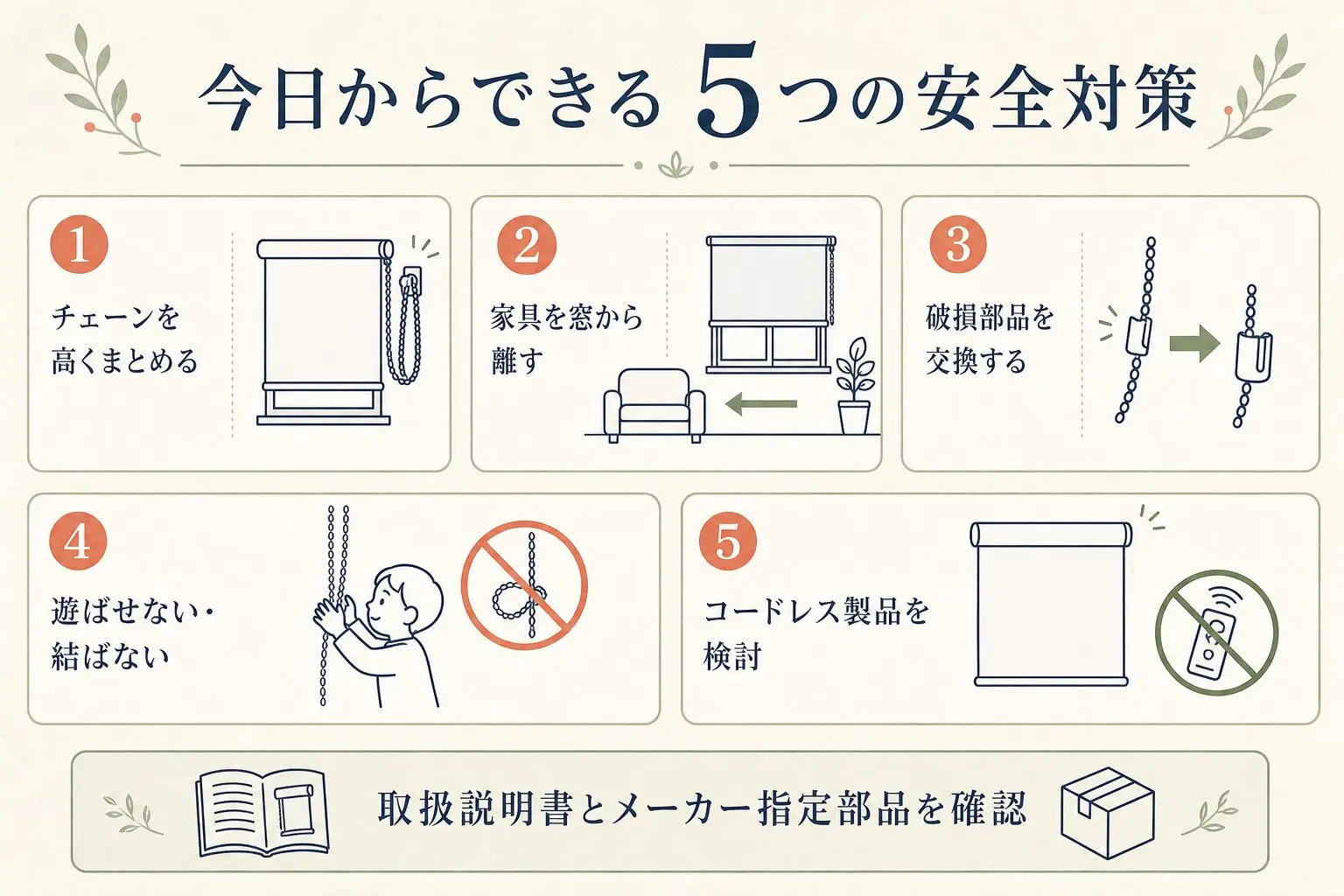 ロールスクリーンのチェーン事故を防ぐ5つの安全対策の図解
