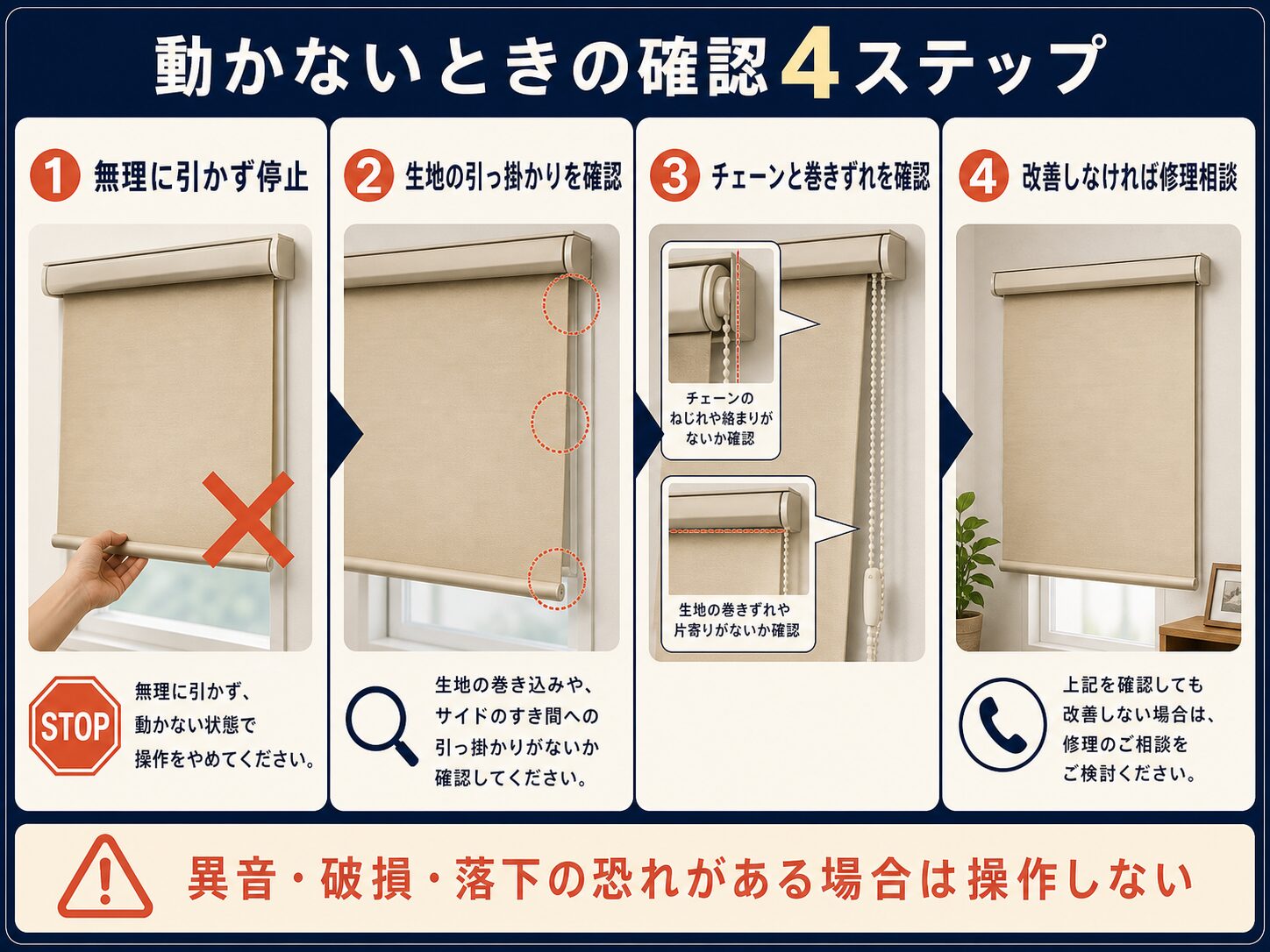 ロールスクリーンが動かないときの安全な確認手順を示した図解