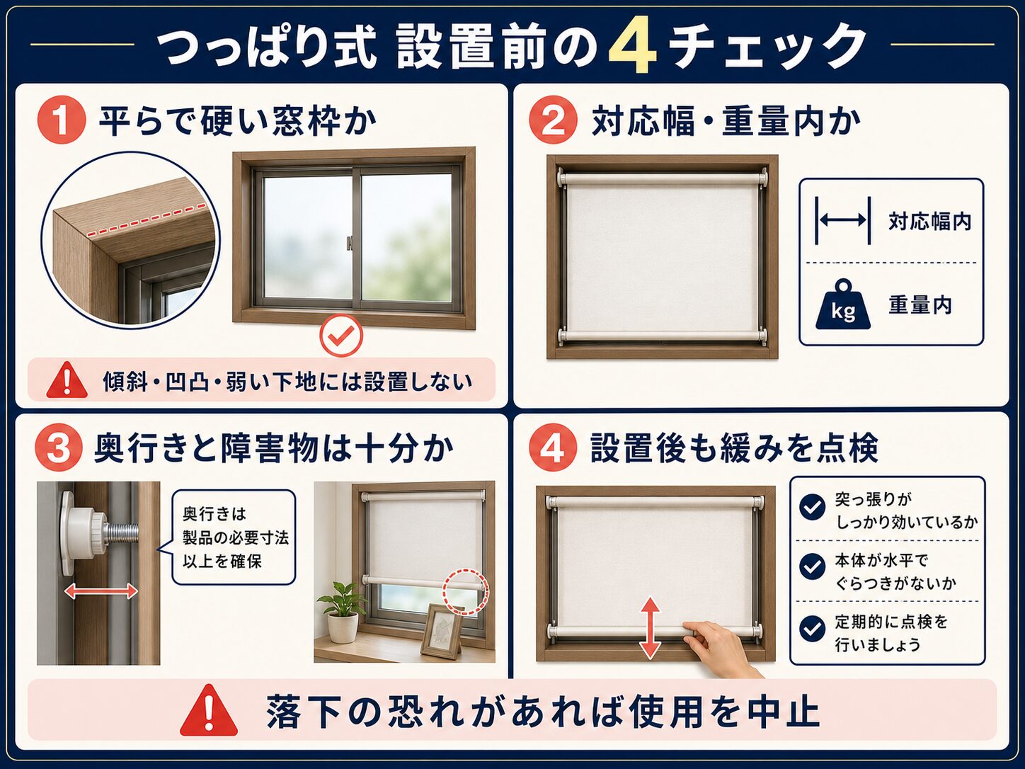 つっぱり式ロールスクリーンを設置する前の4つの安全確認を示した図解