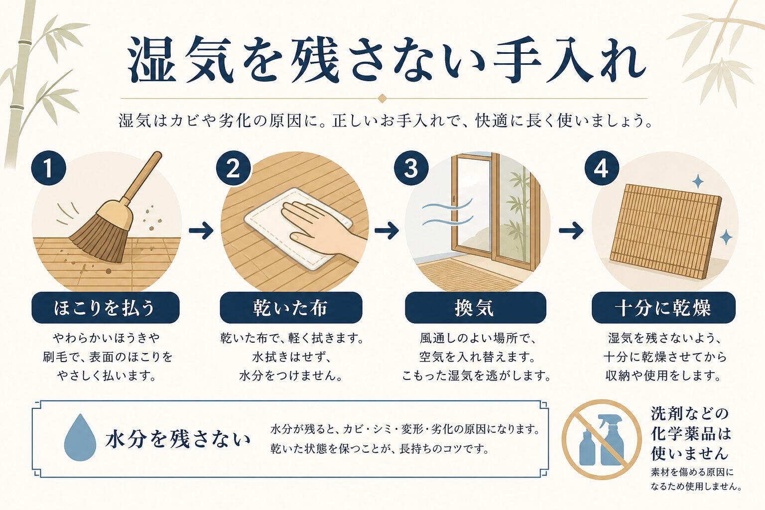 竹製窓装飾の湿気を残さない手入れ