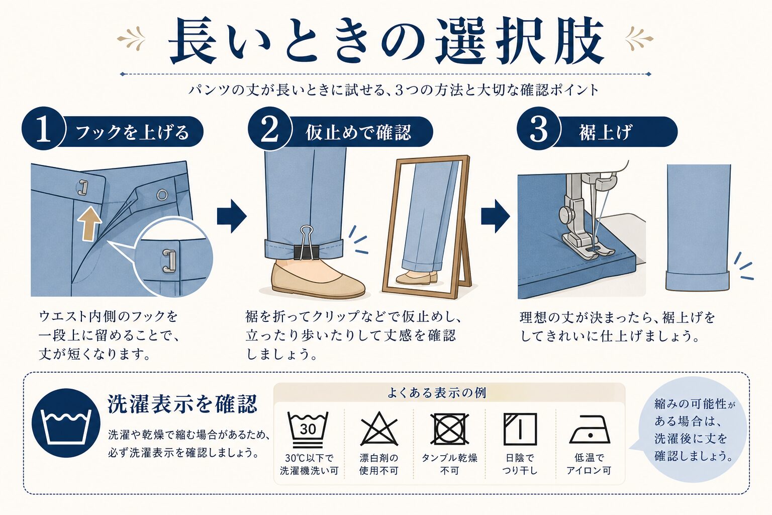 カーテン丈が長いときの調整方法