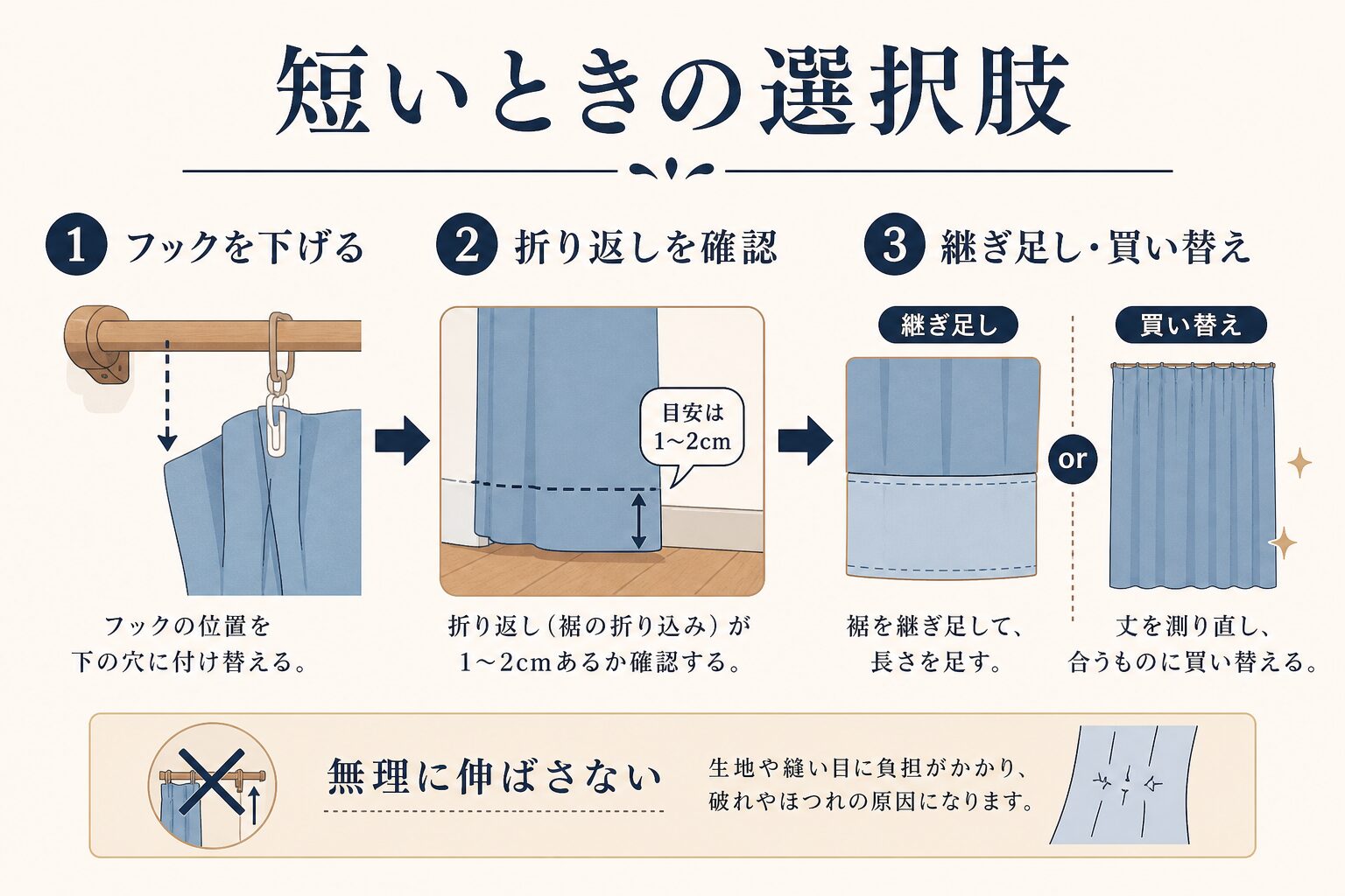 カーテン丈が短いときの調整方法