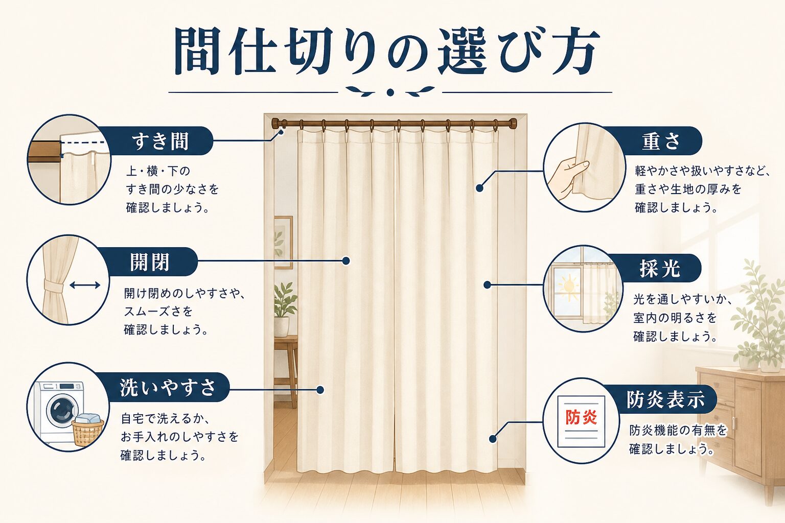 廊下用間仕切りを選ぶ6つのポイント