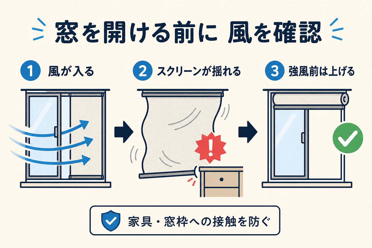 窓を開けるとロールスクリーンが風で揺れる流れ